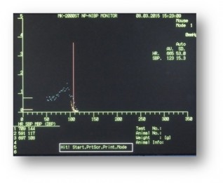 disp_mk2000