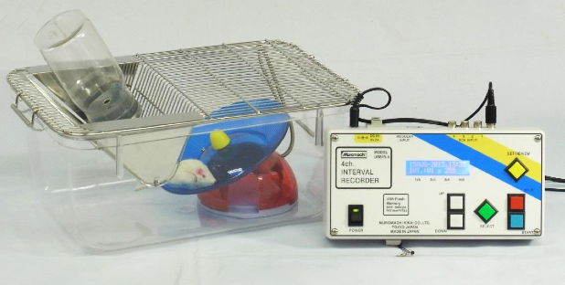 USBIR-401