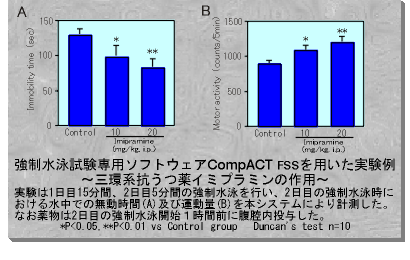 fss_data