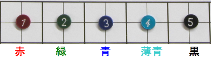 Mシリーズ、Rシリーズ（アルミ製）